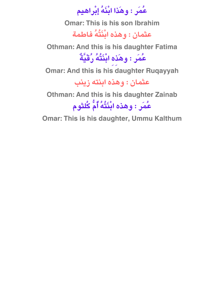 Lesson 2 English 2 MURABBI.MY