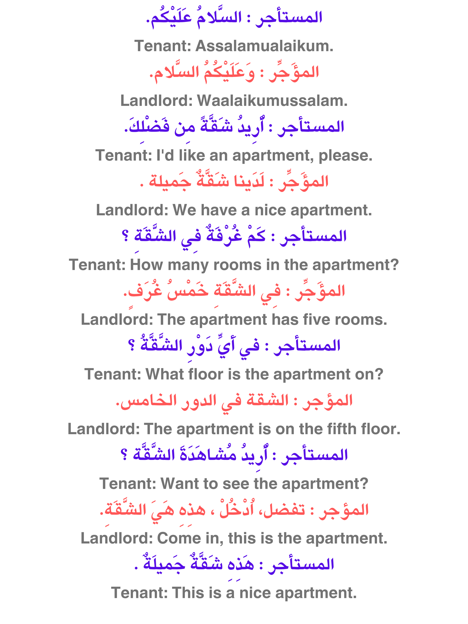 Lesson 2 English CORRECTION MURABBI.MY
